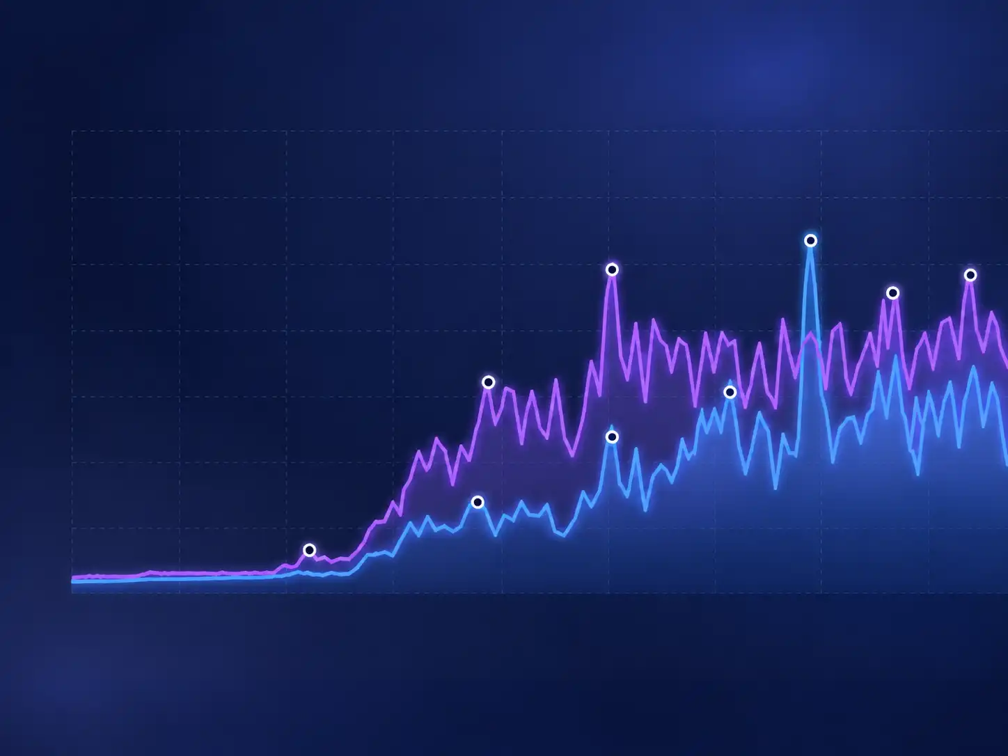 SEO performance growth chart illustrating increased organic search visibility over time